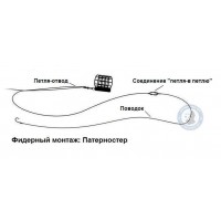 Фидерный монтаж Патерностер (Петля Гарднера)