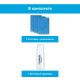 Набор запасной Thermacell (1 газовый картридж + 3 пластины) описание и фото