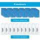 Набор запасной Thermacell Mega Refill (10 газовых картриджей + 30 пластин) описание и фото